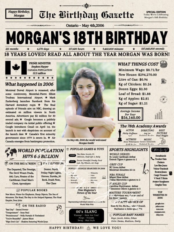 18th Birthday Newspaper Canada