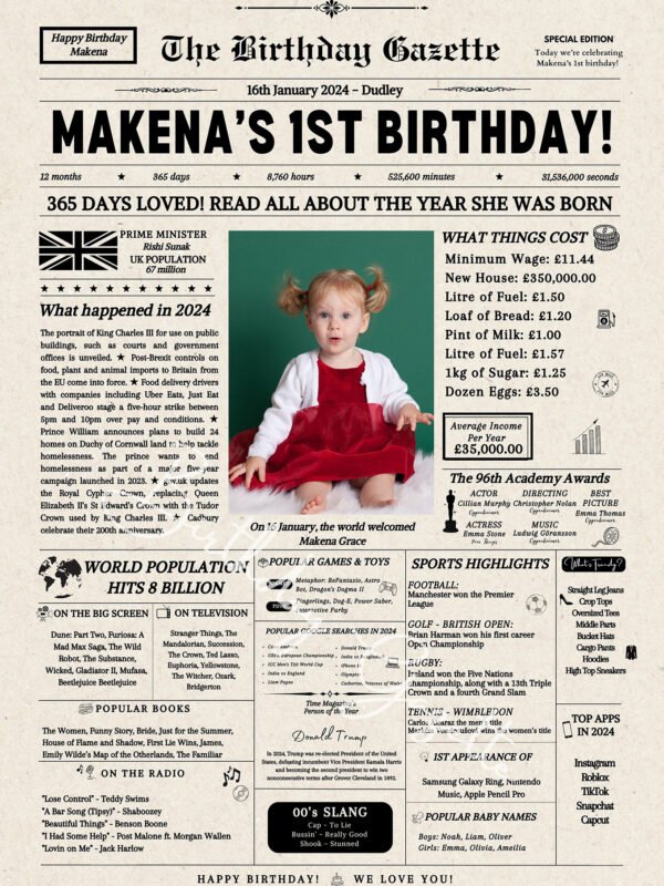 1st Birthday Newspaper UK