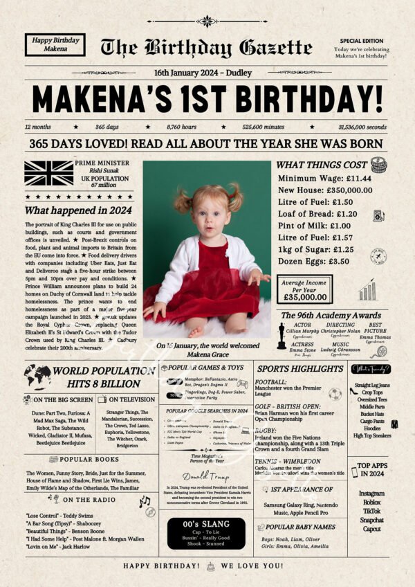 1st Birthday Newspaper UK