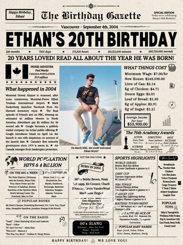 20th Birthday Newspaper Canada