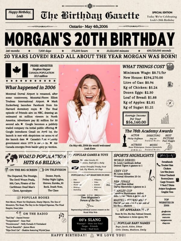 20th Birthday Newspaper Canada