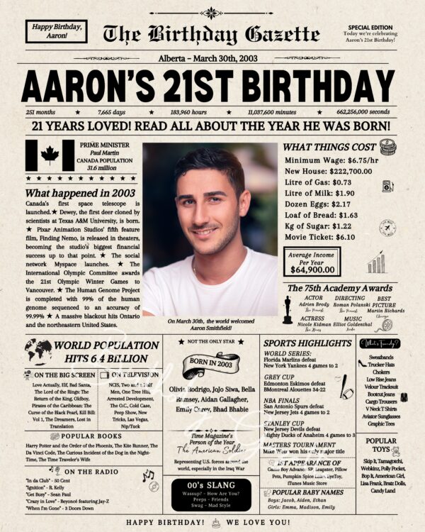 21st Birthday Newspaper Canada