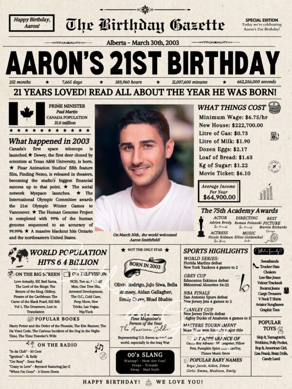 21st Birthday Newspaper Canada