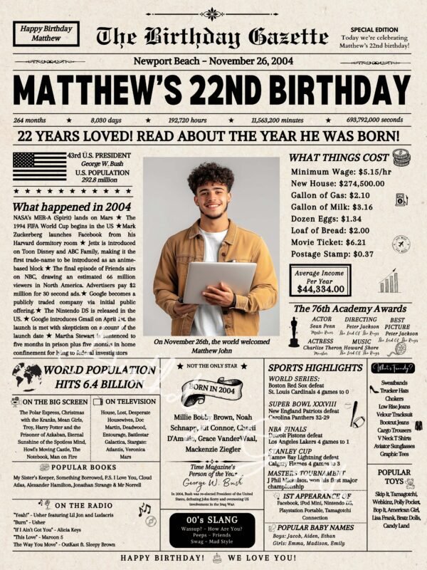 22nd birthday newspaper