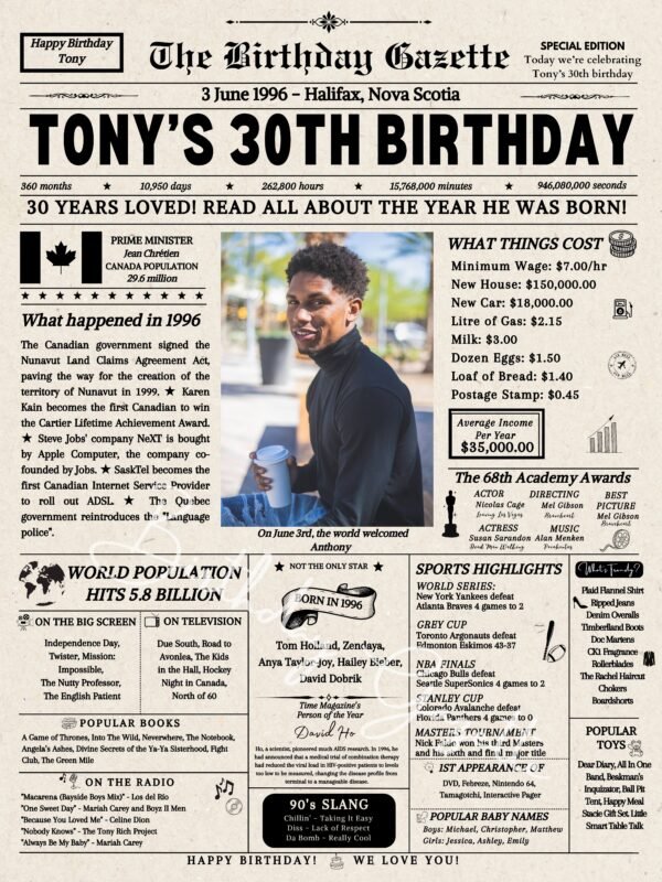 30th Birthday Newspaper Canada