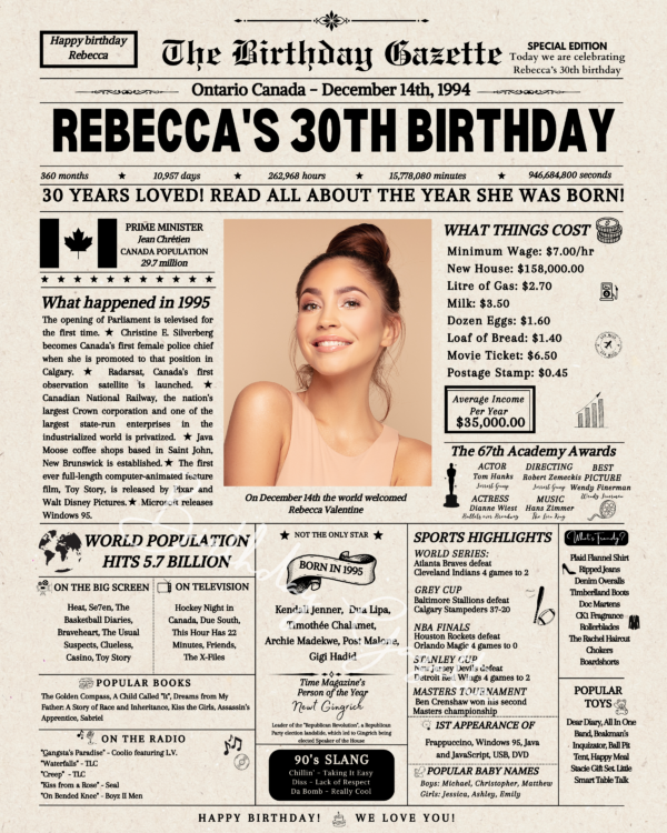 30th Birthday Newspaper Canada