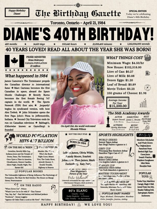 40th Birthday Newspaper Canada