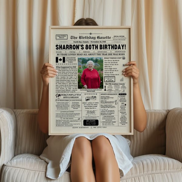 80th Birthday Newspaper Customized Canada