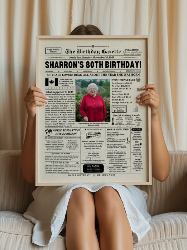 80th Birthday Newspaper Customized Canada