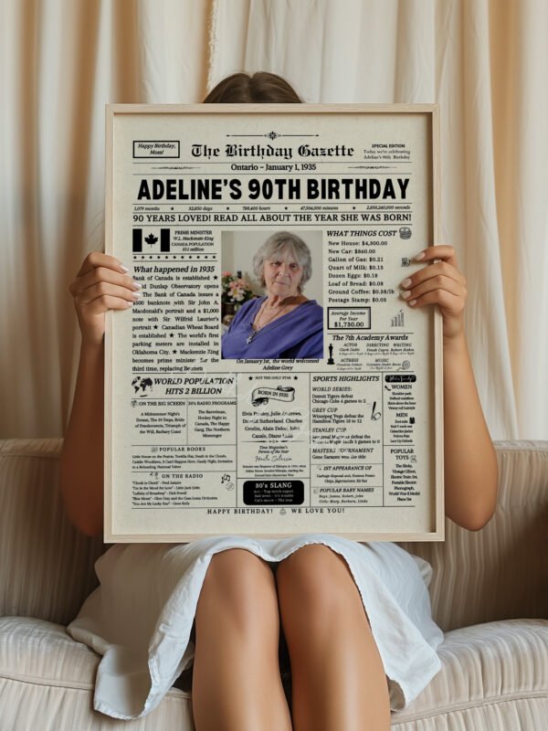 90th Birthday Newspaper Customized Canada