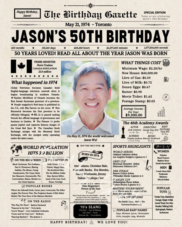 50th Birthday Newspaper Canada