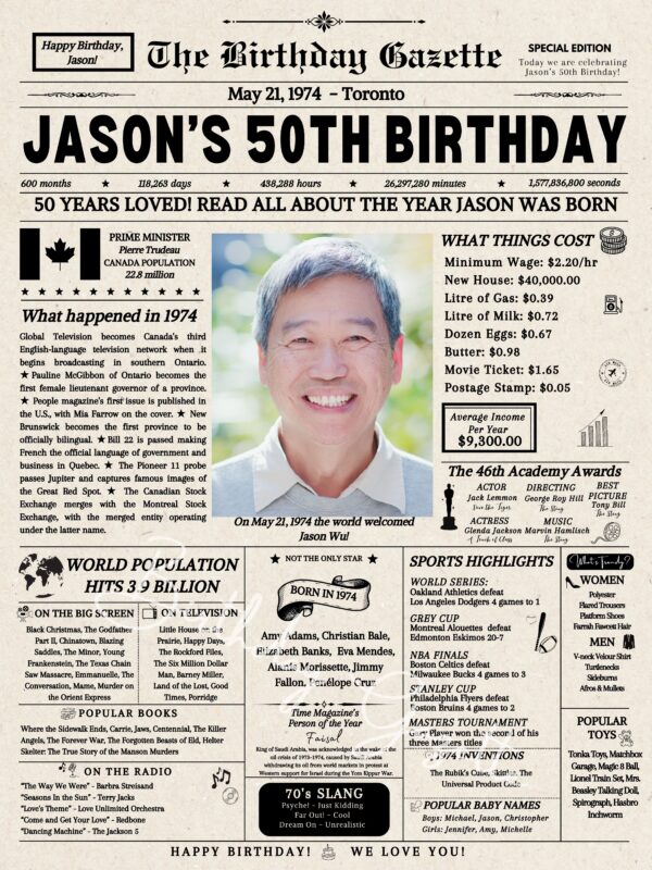 50th Birthday Newspaper Canada