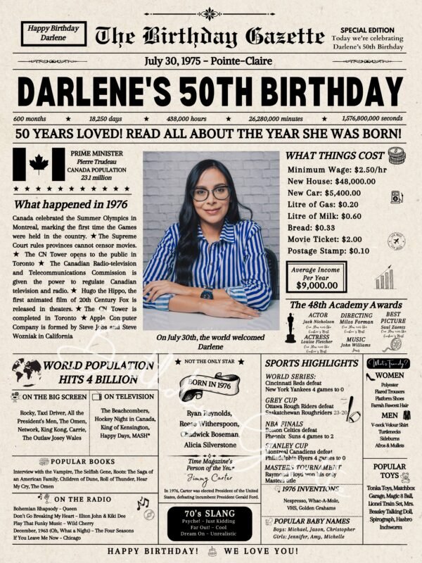 50th Birthday Newspaper Canada