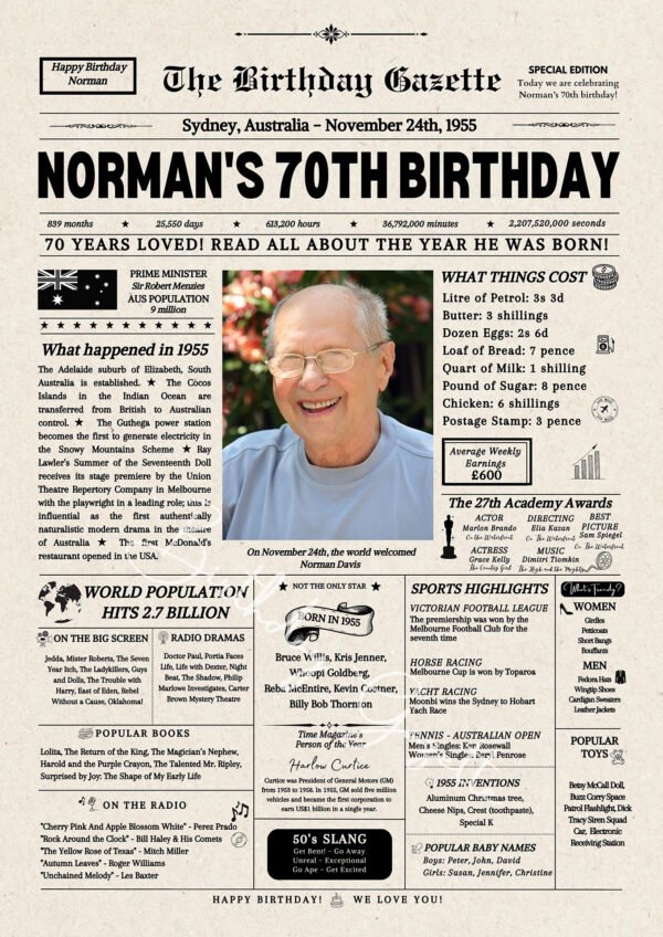 70th Birthday Newspaper Australia