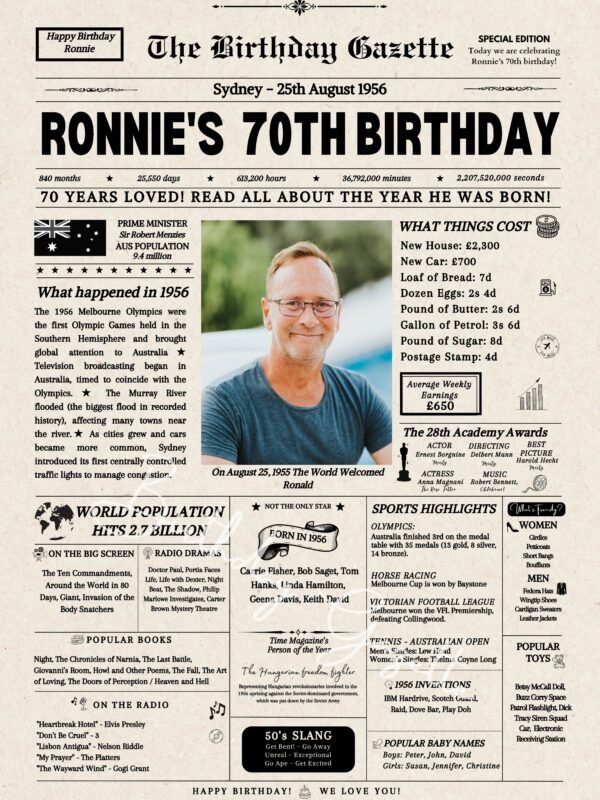 70th Birthday Newspaper Australia