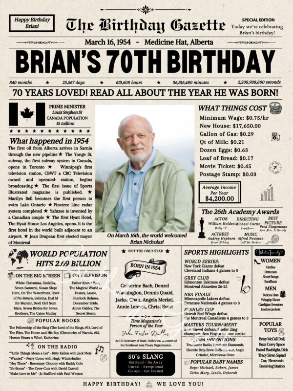 70th Birthday Newspaper Canada