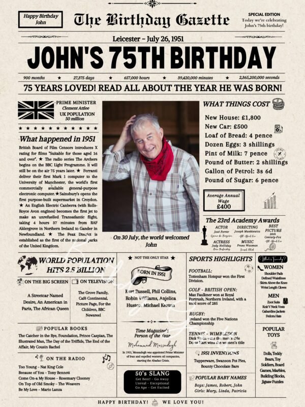 75th Birthday Newspaper UK