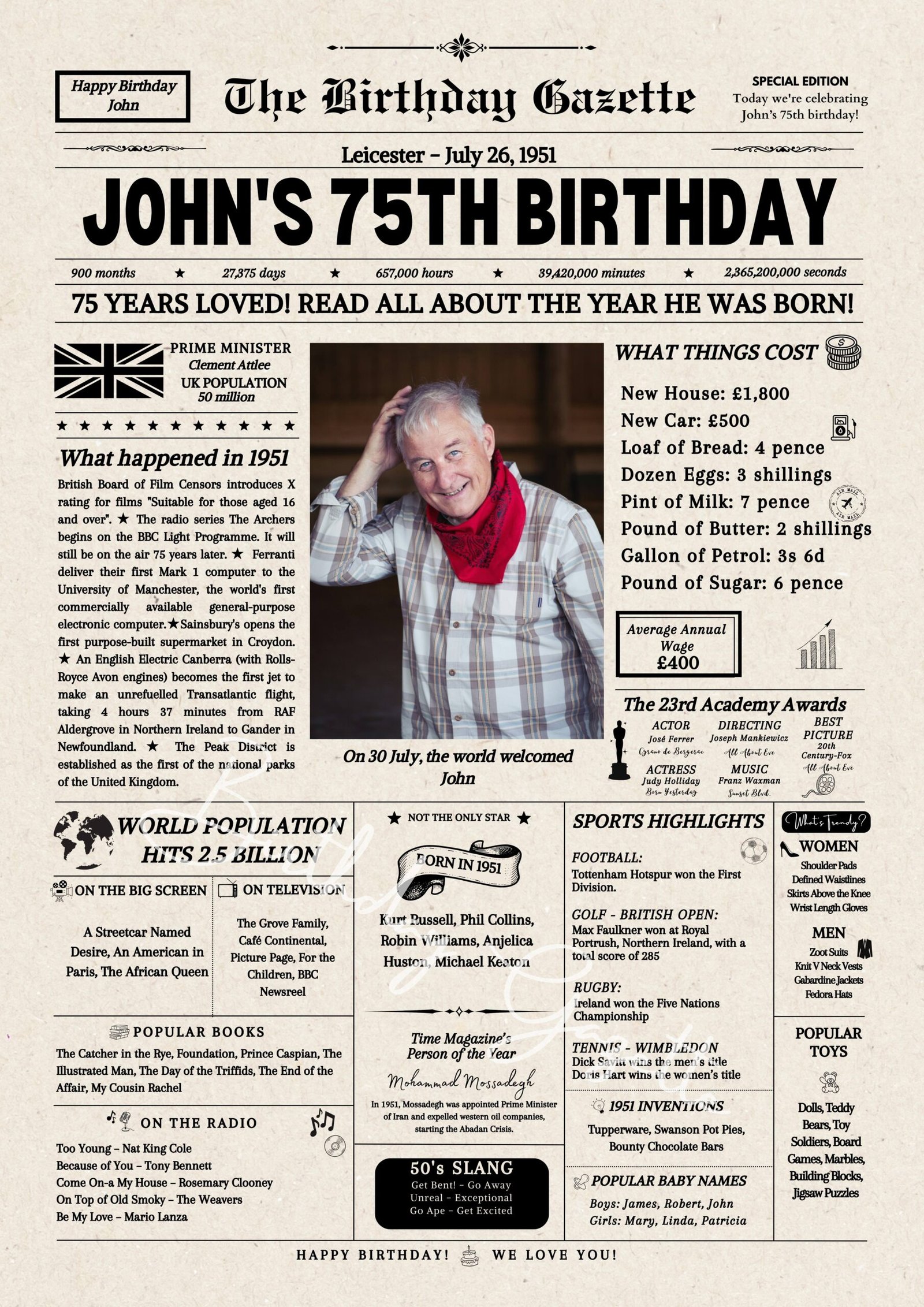 75th Birthday Newspaper UK 75th Birthday Newspaper UK