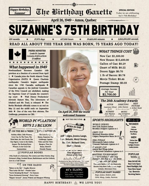 75th Birthday Newspaper Canada