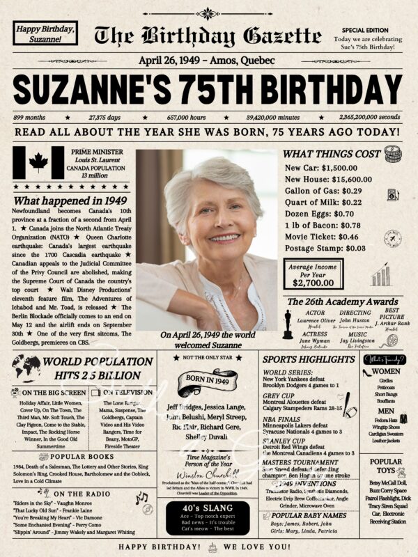 75th Birthday Newspaper Canada