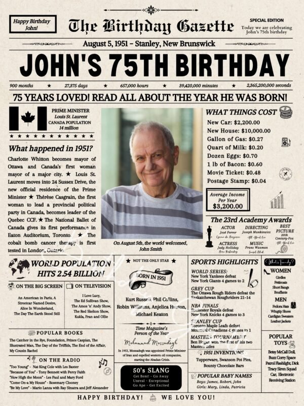 75th Birthday Newspaper Canada