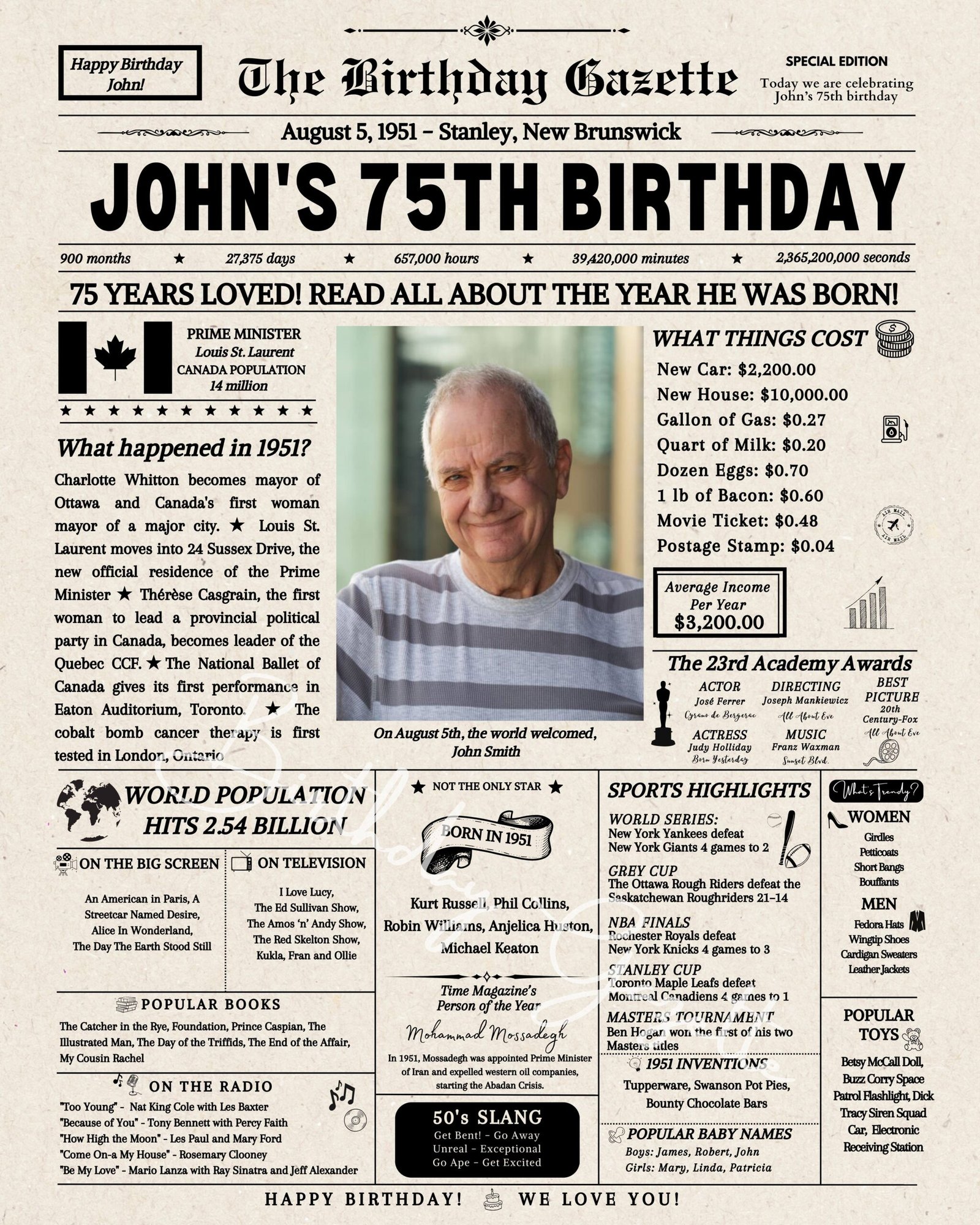 75th Birthday Newspaper Canada 75th Birthday Newspaper Canada
