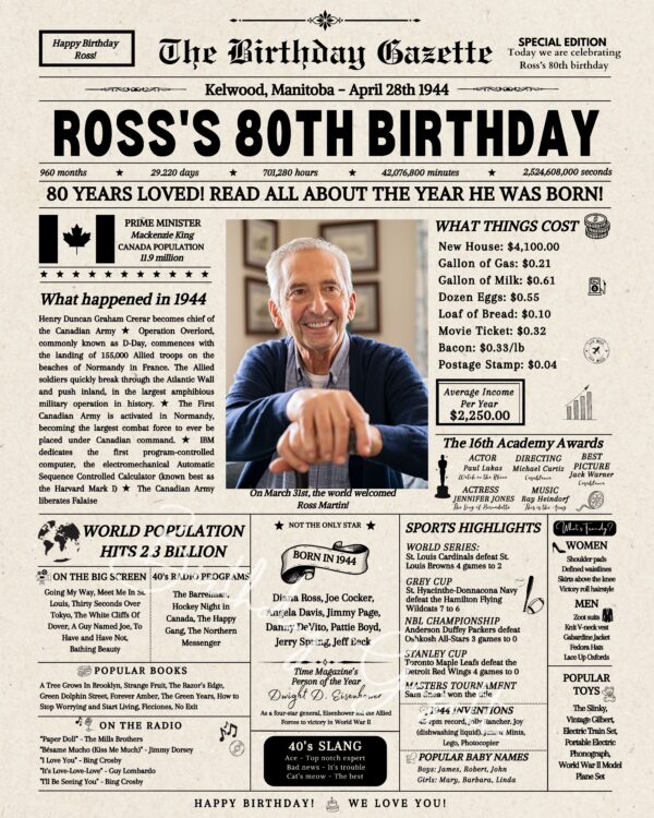 80th Birthday Newspaper Canada