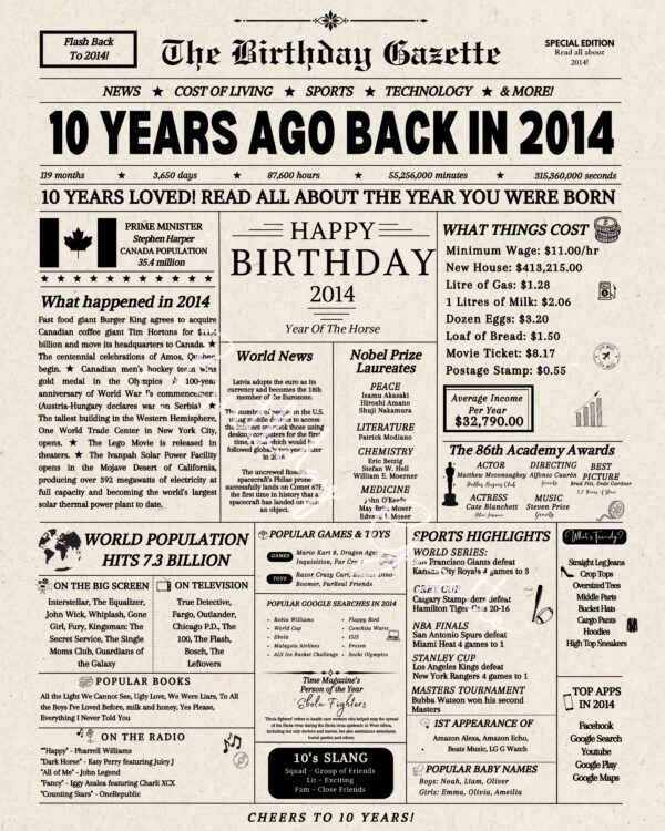 18th Birthday Newspaper Canada