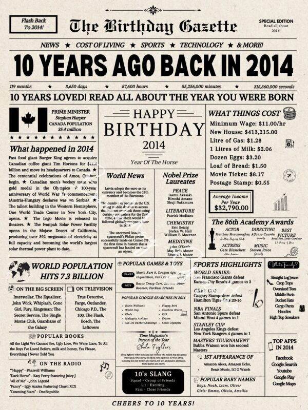 18th Birthday Newspaper Canada