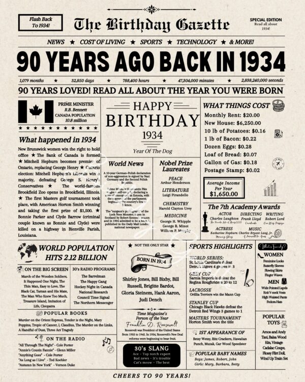 90th Birthday Newspaper Canada