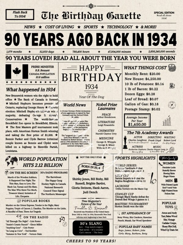 90th Birthday Newspaper Canada