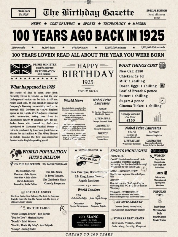 100th Birthday Newspaper UK