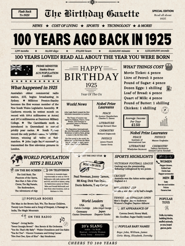 100th Birthday Newspaper Download Australia