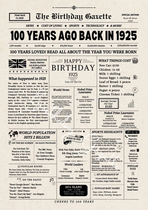 100th Birthday Newspaper UK