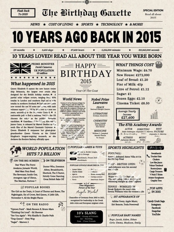 10th Birthday Newspaper UK