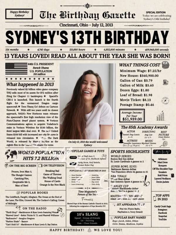 13th Birthday Newspaper