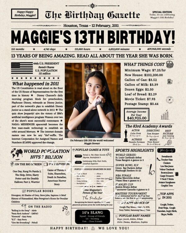 13th Birthday Newspaper