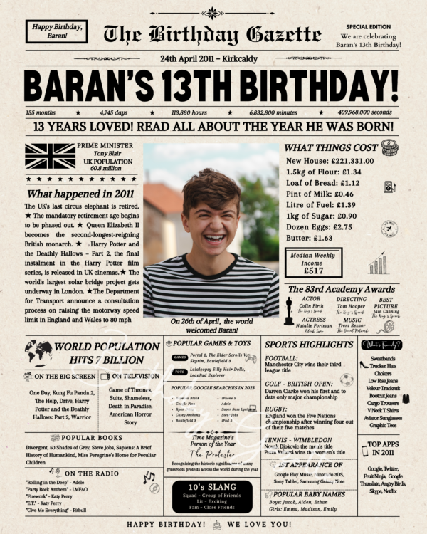 13th Birthday Newspaper UK