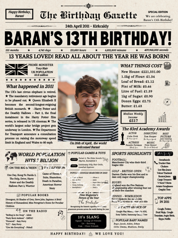 13th Birthday Newspaper UK