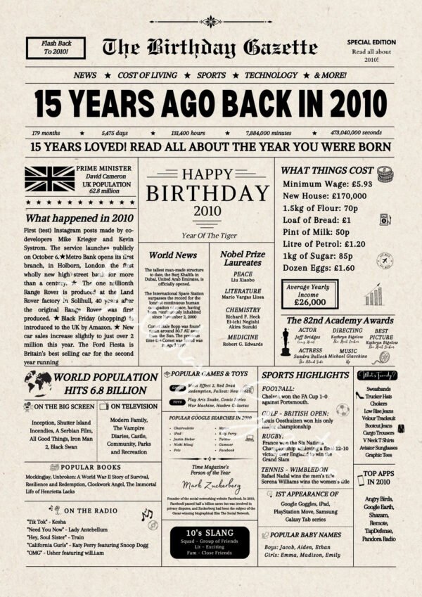 15th Birthday Newspaper UK