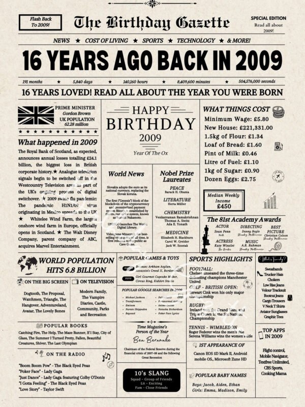 16th Birthday Newspaper United Kingdom