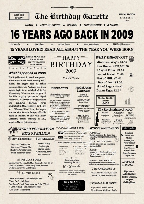 16th Birthday Newspaper United Kingdom