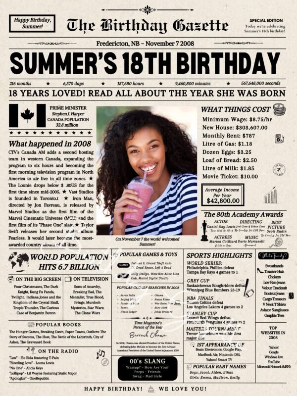 18th Birthday Newspaper Canada