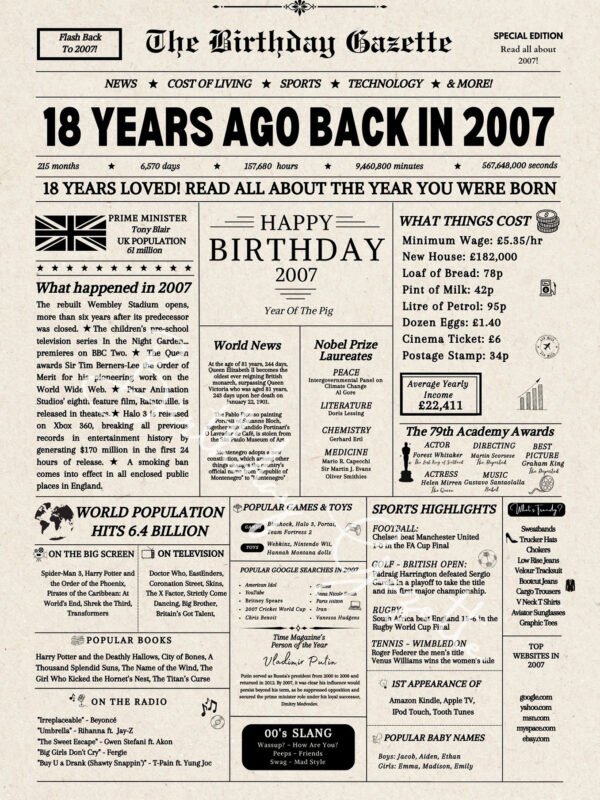 18th Birthday Newspaper United Kingdom