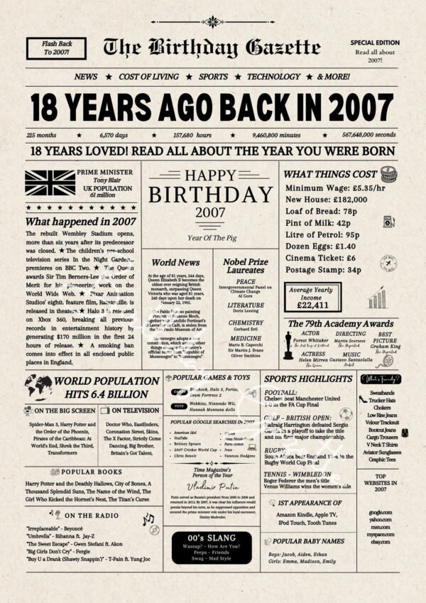 18th Birthday Newspaper United Kingdom