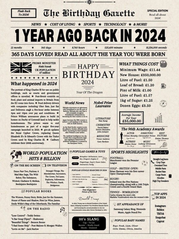 1st Birthday Newspaper UK