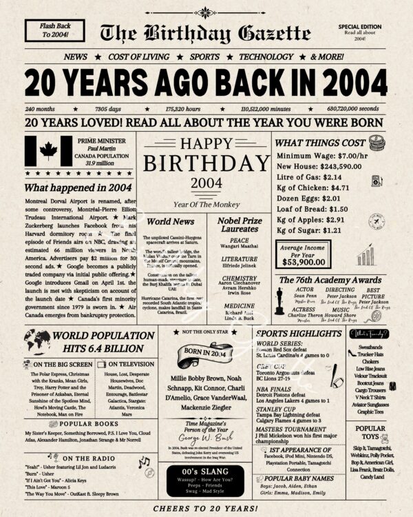 20th Birthday Newspaper Canada