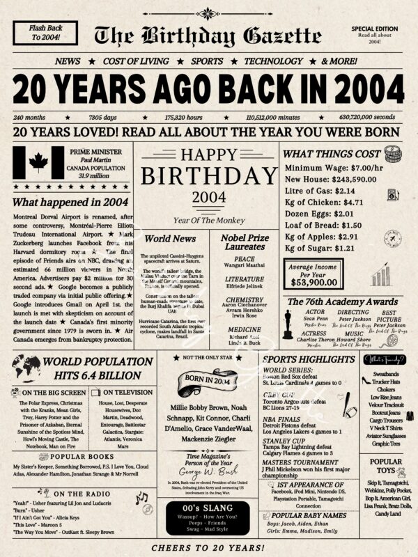 20th Birthday Newspaper Canada