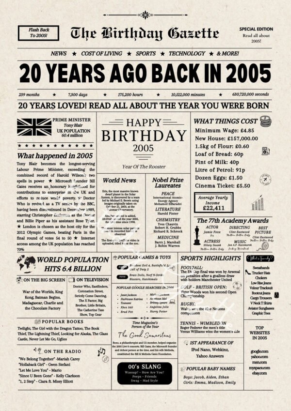 20th Birthday Newspaper UK