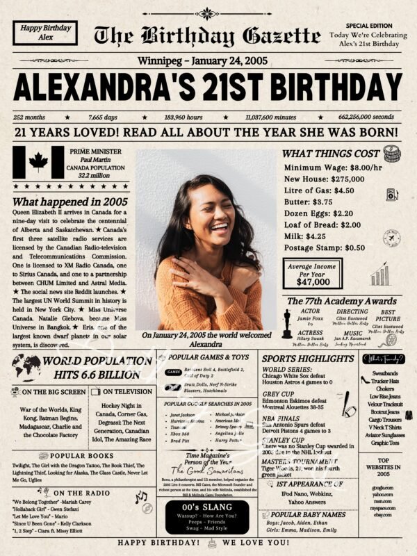 21st Birthday Newspaper Canada